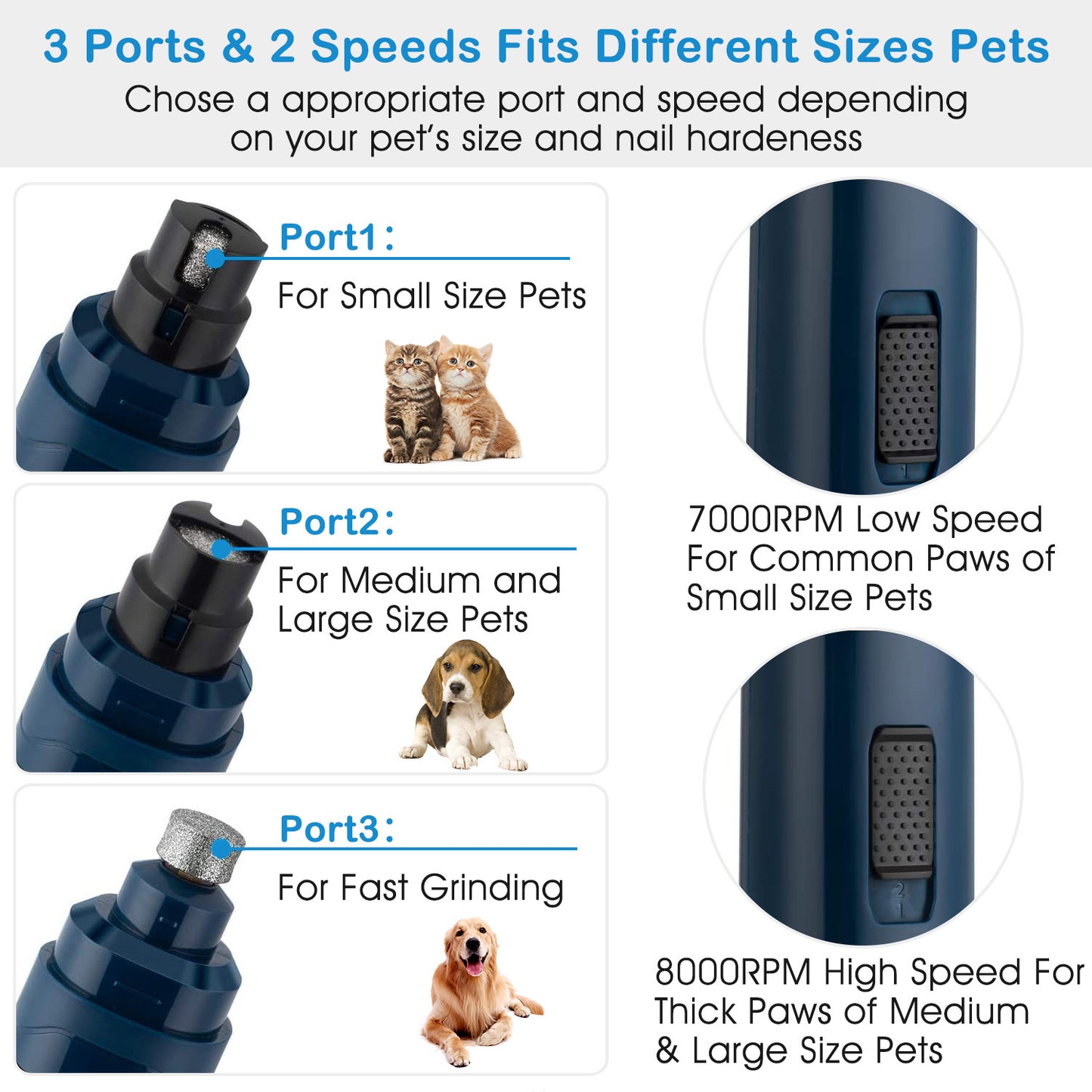 2-Speed Dog Nail Grinder – Quiet USB Rechargeable Cordless Pet Nail Trimmer for Dogs & Cats