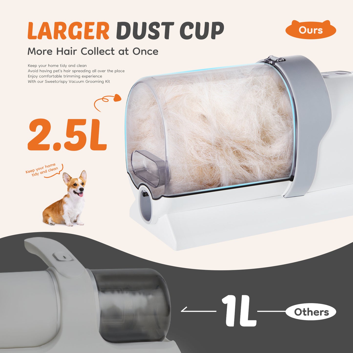 Low-Noise Pet Hair Trimmer – Quiet Electric Grooming Clipper for Dogs & Cats