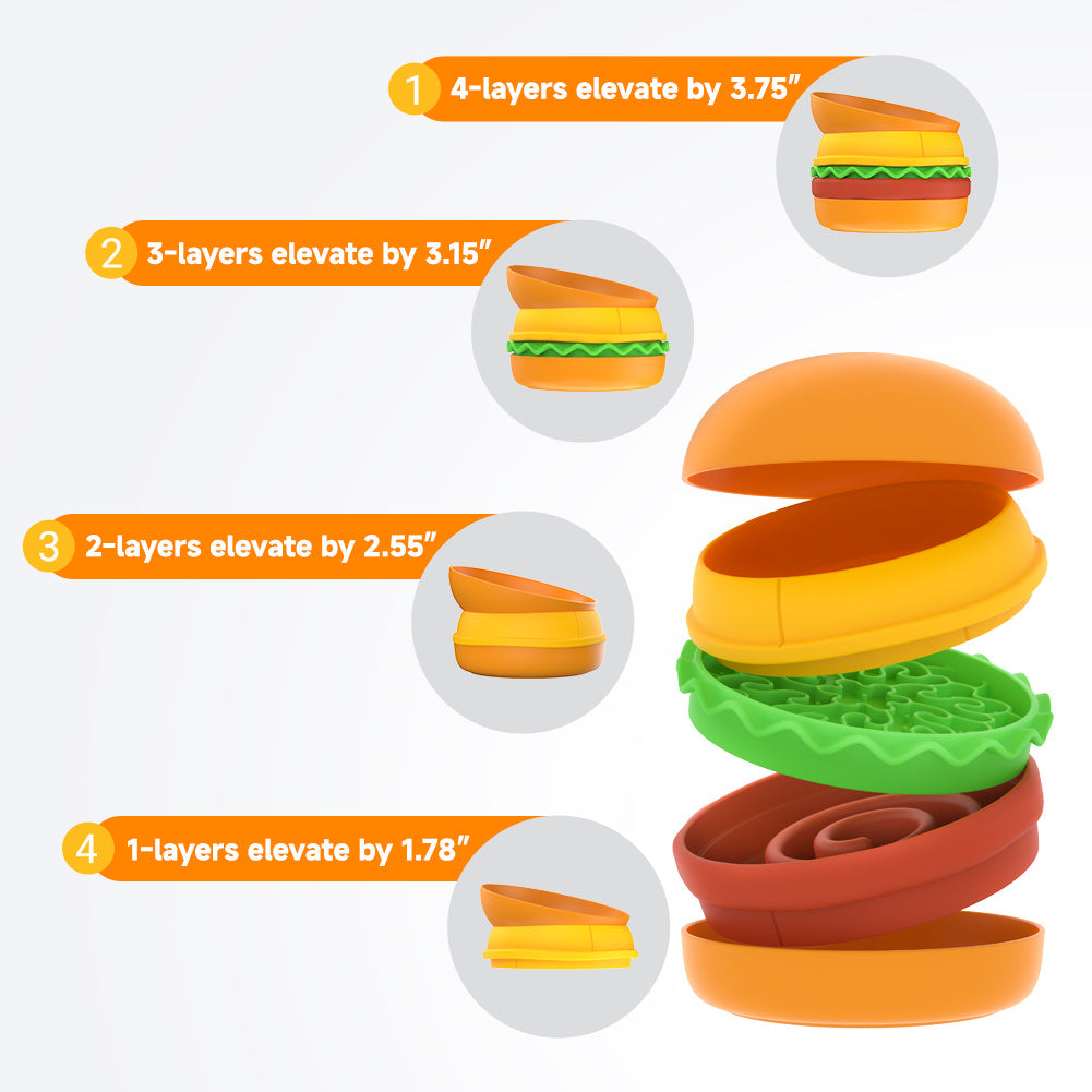 5-in-1 Pet Bowl Set – Multi-Layer Cat & Dog Food and Water Bowls with Fun Hamburger Design